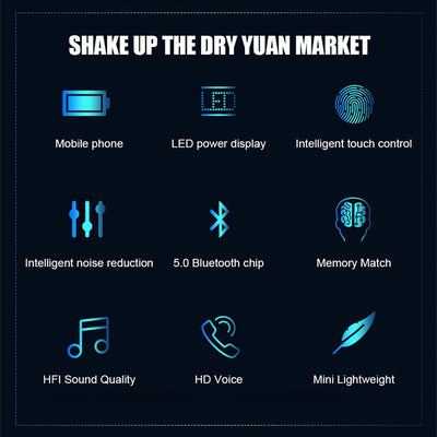 Wireless Earphone Bluetooth V5.0 F9 TWS Wireless Bluetooth Headphone LED Display With 2000mAh Power Bank Headset With Microphone eprolo