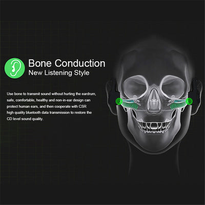 VIVIBEE Bone Conduction Sunglasses Music Zungle 2019 Trending Products Smart Men Bluetooth Women Polarized Audio Sun Glasses eprolo