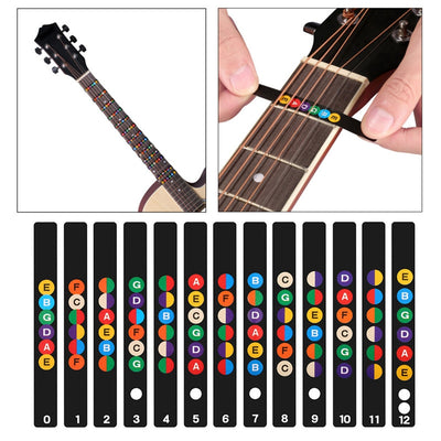 Guitar Fretboard Note Decals Fingerboard Frets Map Sticker eprolo