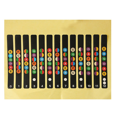 Guitar Fretboard Note Decals Fingerboard Frets Map Sticker eprolo