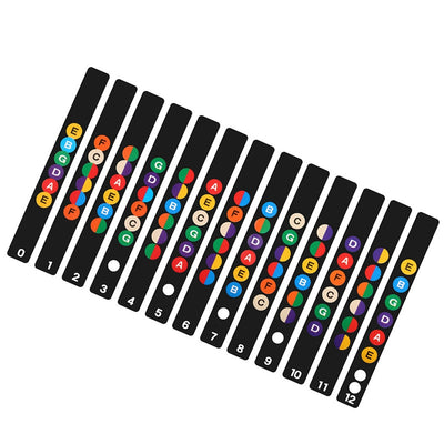 Guitar Fretboard Note Decals Fingerboard Frets Map Sticker eprolo