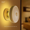 Motion Sensor light 360 Degree Rotating Rechargeable LED Night Light Security Wall lamp eprolo