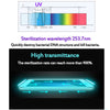 UV Face Mask Sterilizer Box Anti Bacteria Ultraviolet Ray Disinfection for Jewelry Watch Phone Charging Multifunctional Box eprolo