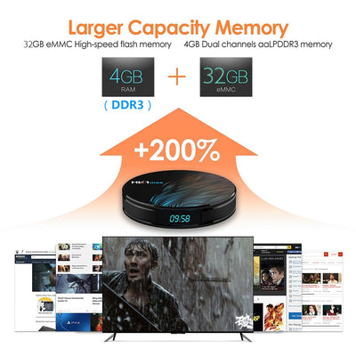 Android 9.0 HK1 MAX Mini Smart TV Box 2.4G/5G Wifi RK3328 Quad-Core BT 4.0 Set Top Box Media Player 4G+32G/64G PK TX6 X96 HK1MAX eprolo