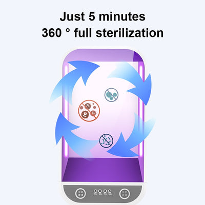 UV Face Mask Sterilizer Box Anti Bacteria Ultraviolet Ray Disinfection for Jewelry Watch Phone Charging Multifunctional Box eprolo