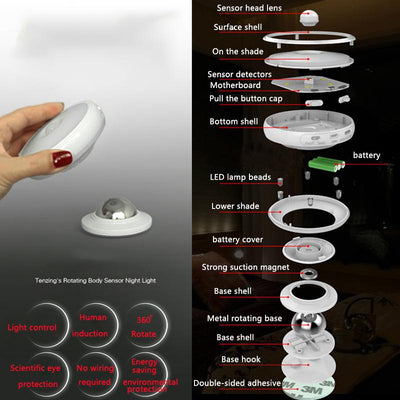Motion Sensor light 360 Degree Rotating Rechargeable LED Night Light Security Wall lamp eprolo