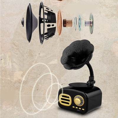 Wooden Bluetooth Speaker Mini Portable Bluetooth Stereo Speaker Radio Support TF Card AUX Subwoofer for Computer Mobile Phone eprolo