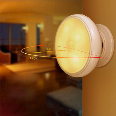 Motion Sensor light 360 Degree Rotating Rechargeable LED Night Light Security Wall lamp eprolo