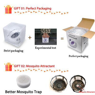 2020 USB Powered Mosquito Killer Lamp 1m/2m Electric No Noise 360° Insect Killer Bug Zapper Mosquito Trap Light For Bedroom Home eprolo