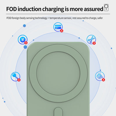 15w Magnetic Car Wireless Charger Phone Stand For Iphone 12 ProMax 12Mini Magsafe Car Holder eprolo