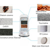 Tap Water Purifier eprolo