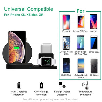 10W Qi Wireless Charger For Iphone XS XR 8 Plus 11 Pro Max Xiaomi Mi9 Huawei Fast Charger eprolo
