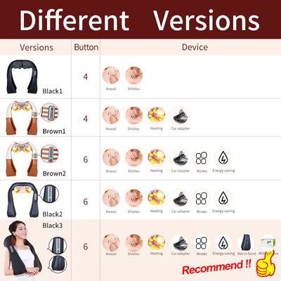 U Shape Electrical Shiatsu Back Neck Shoulder Body Massager Infrared Heated Kneading Car/Home Massager with gift box Getbrewtaps.com