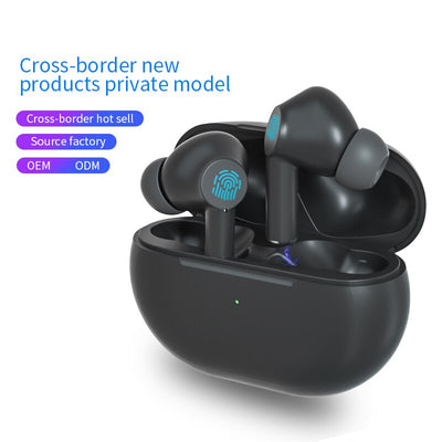 2020 NEWEST TWS Blutooth Wireless Headphones Mini Bass Earphone Headset Sports Earbuds With Charging Box Microphone eprolo