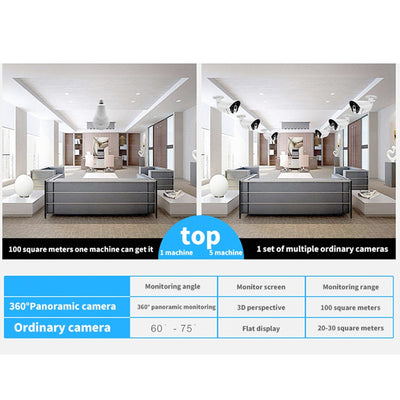 Videcam Wifi Panorama Camera Security Lamp Panoramic Bulb CCTV Video Wireless Ip Camera Surveillance Fisheye HD Camera eprolo