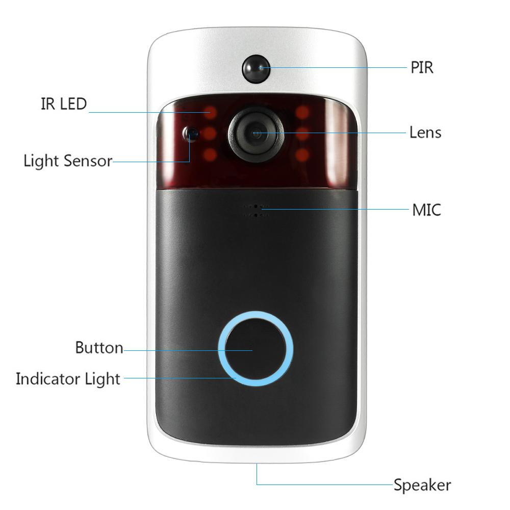 Smart Wireless WiFi Security DoorBell Visual Recording Consumption Remote Home Monitoring Night Vision Smart Video Door Phone eprolo
