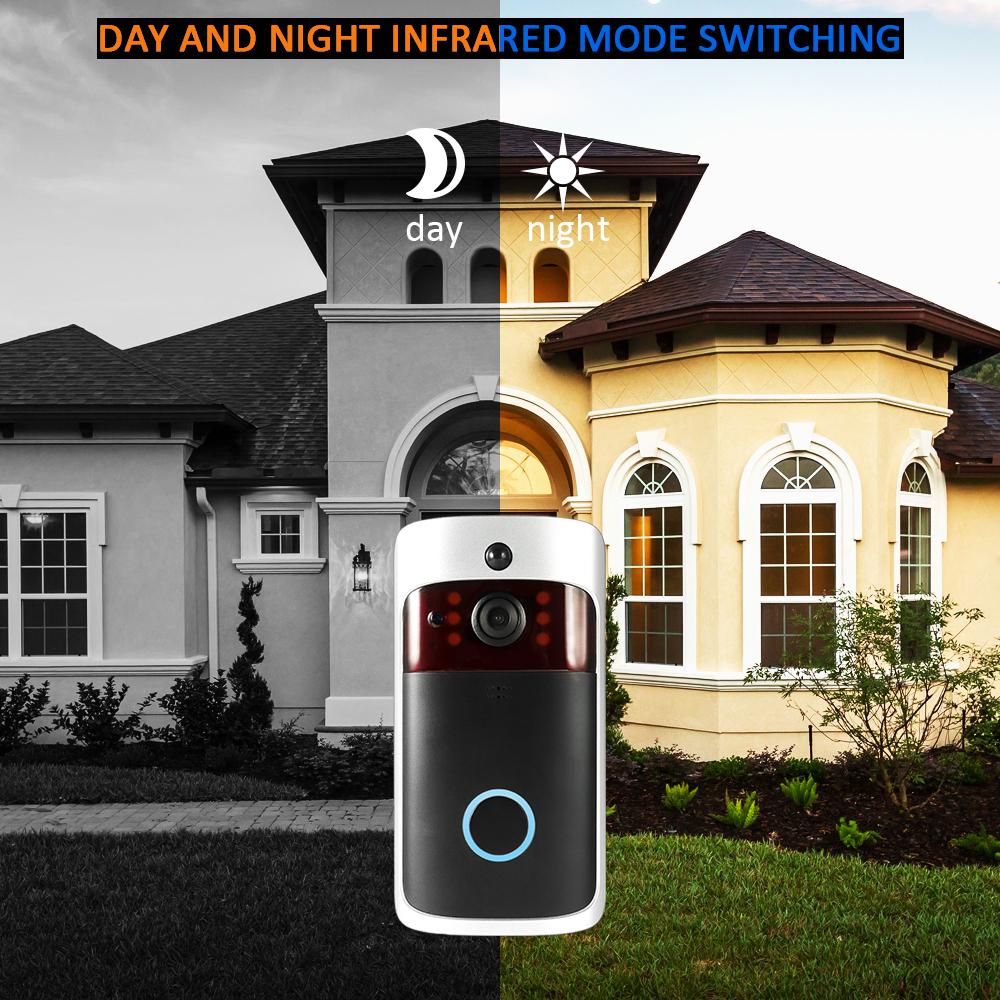 Smart Wireless WiFi Security DoorBell Visual Recording Consumption Remote Home Monitoring Night Vision Smart Video Door Phone eprolo