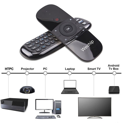 W1 2.4G Air Mouse Wireless Keyboard 6-Axis Motion Sense IR Learning Remote Control w/ USB Receiver for Smart TV Android TV BOX eprolo